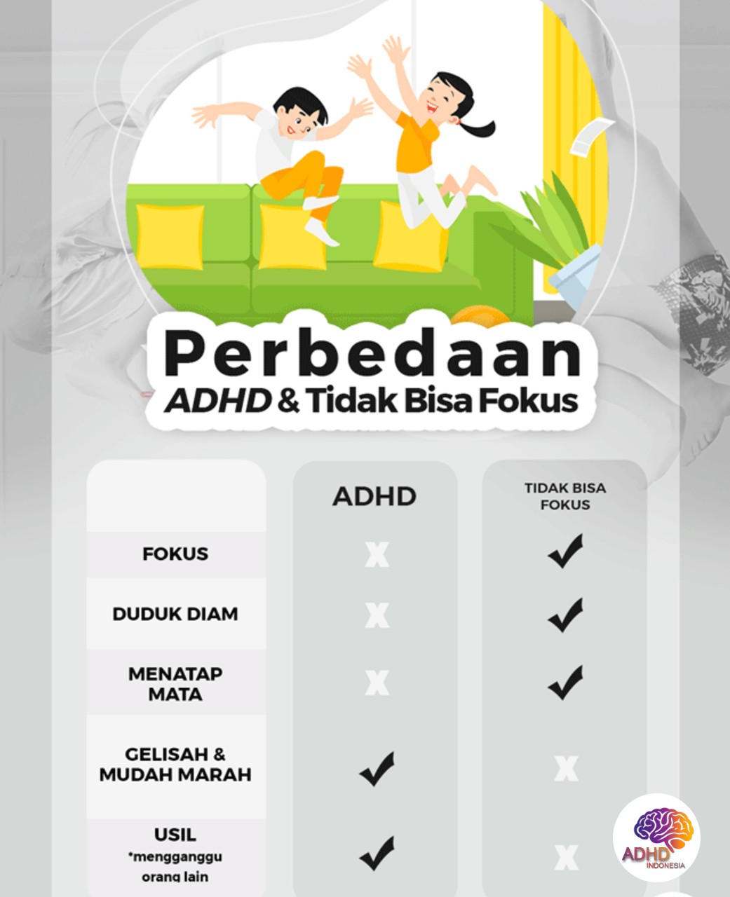 Apa Itu ADHD? Panduan Edukasi untuk Orang Tua di Kabupaten Kotabaru