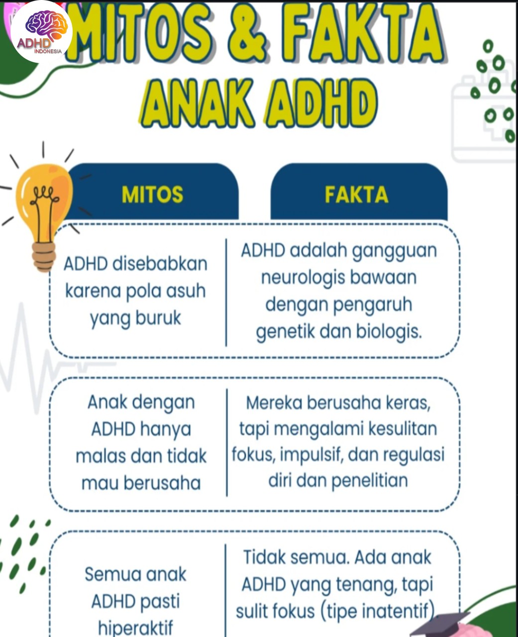 Mitos dan Fakta Seputar ADHD yang Beredar di Kabupaten Kotabaru
