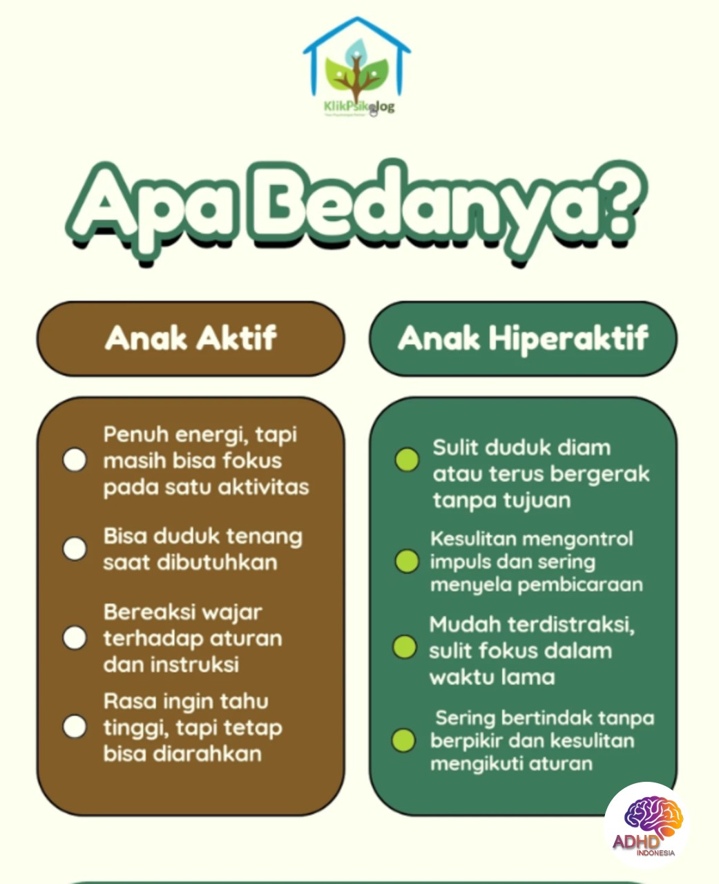 Perbedaan Anak Aktif dan ADHD yang Perlu Dipahami di Kabupaten Kotabaru