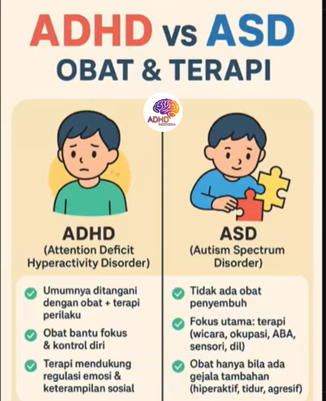 Terapi ADHD: Informasi Awal yang Perlu Diketahui Orang Tua di Kabupaten Kotabaru